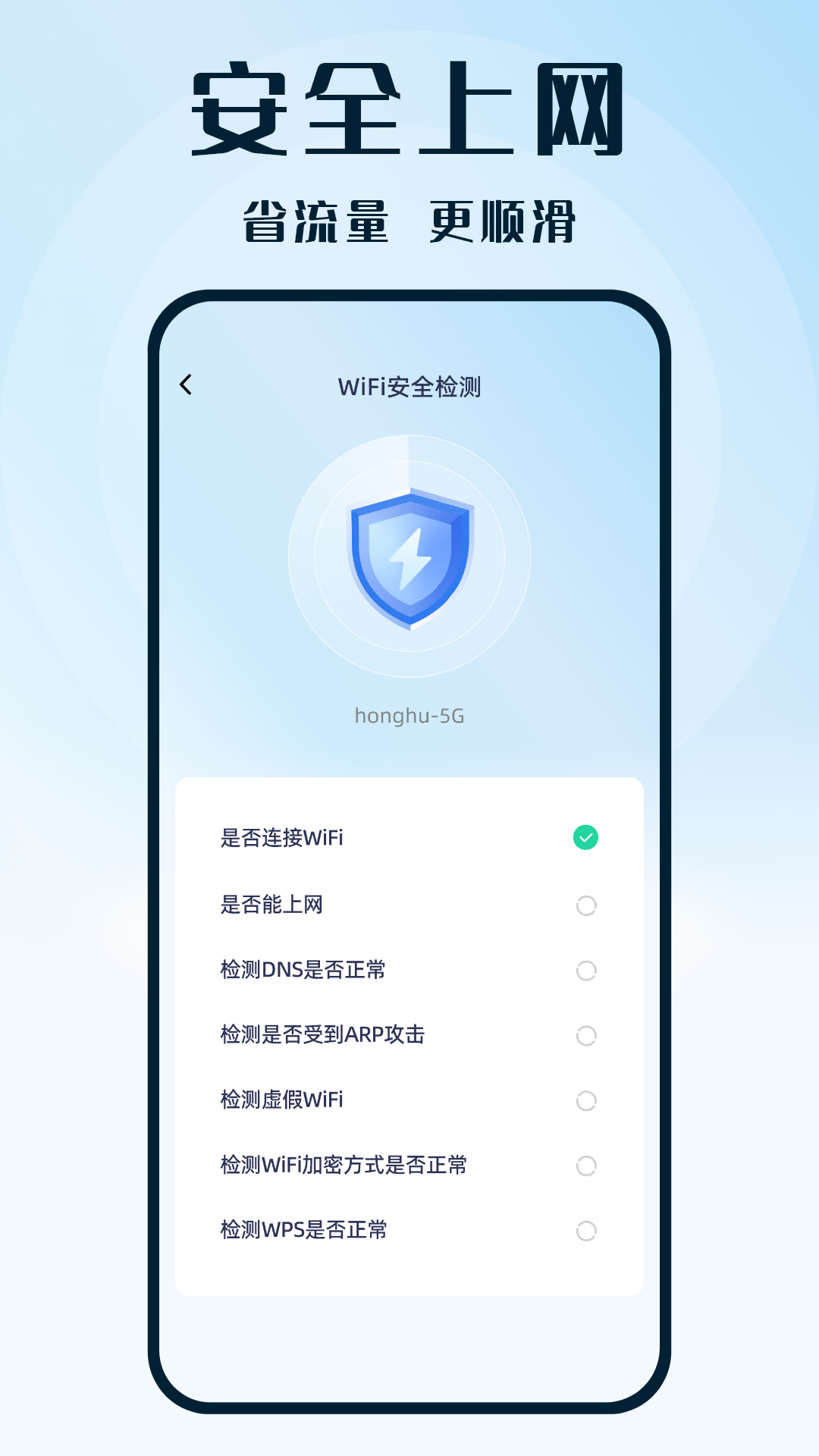 WiFi鑰匙熱連