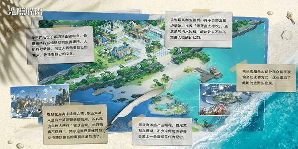 《光隙解語》星光島解鎖攻略