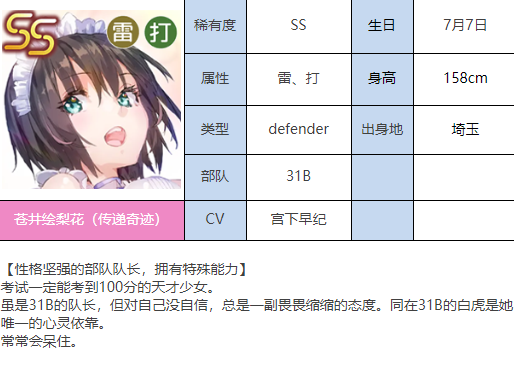 《熾焰天穹》SS蒼井繪梨花角色一覽