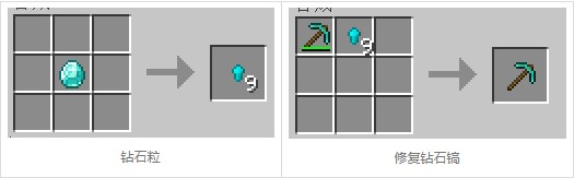 《我的世界》1.19.2便宜的修復MOD