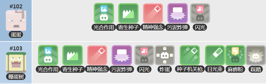 《寶可夢大探險》椰蛋樹培養(yǎng)推薦