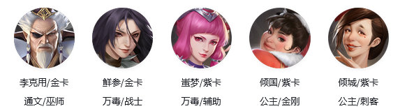 《新不良人》萬毒巫師流陣容攻略