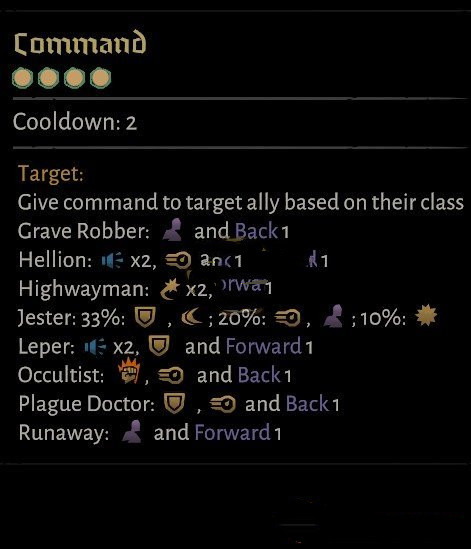 《暗黑地牢2》老兵指揮技能增強MOD