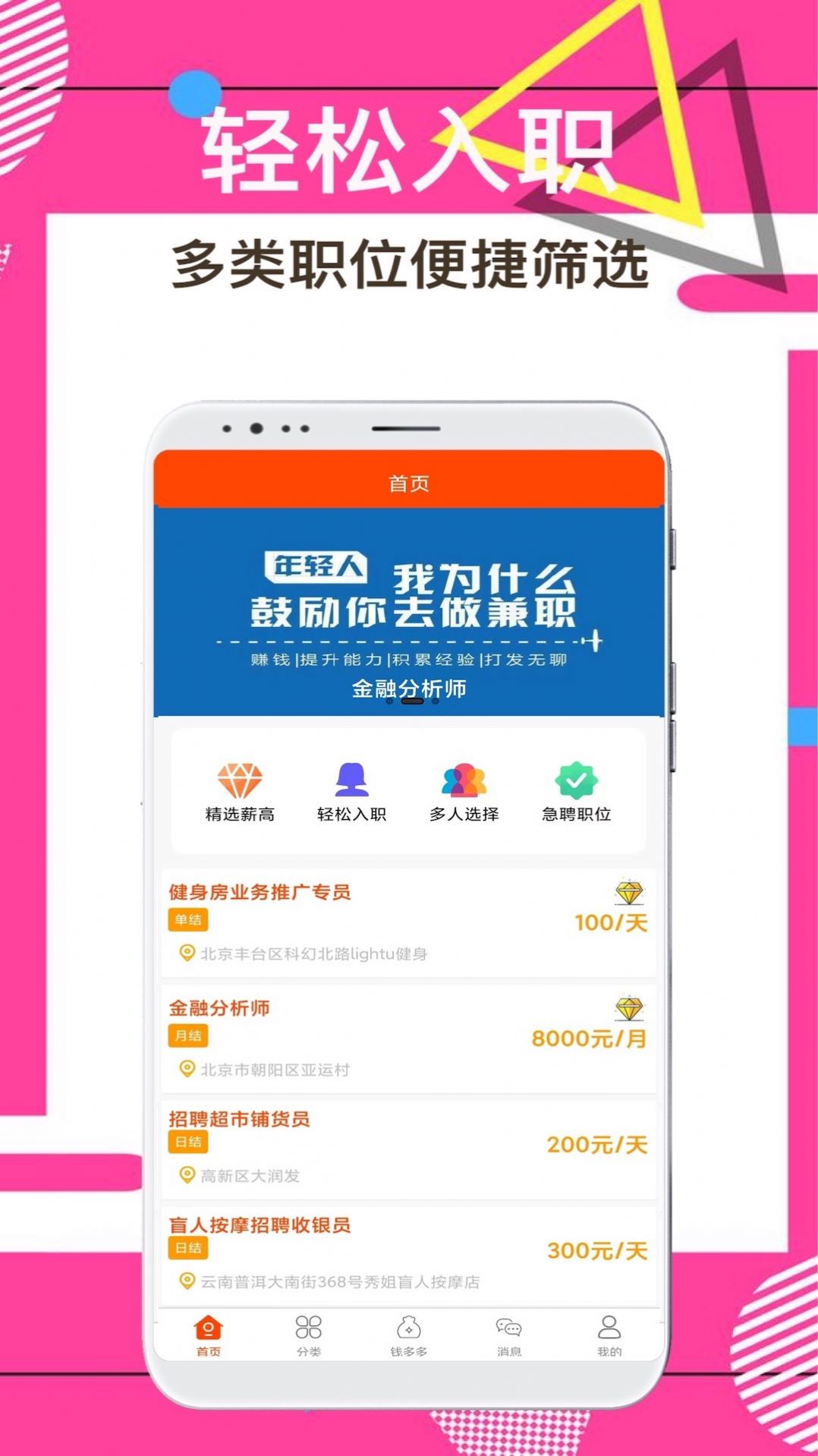 兼職尚