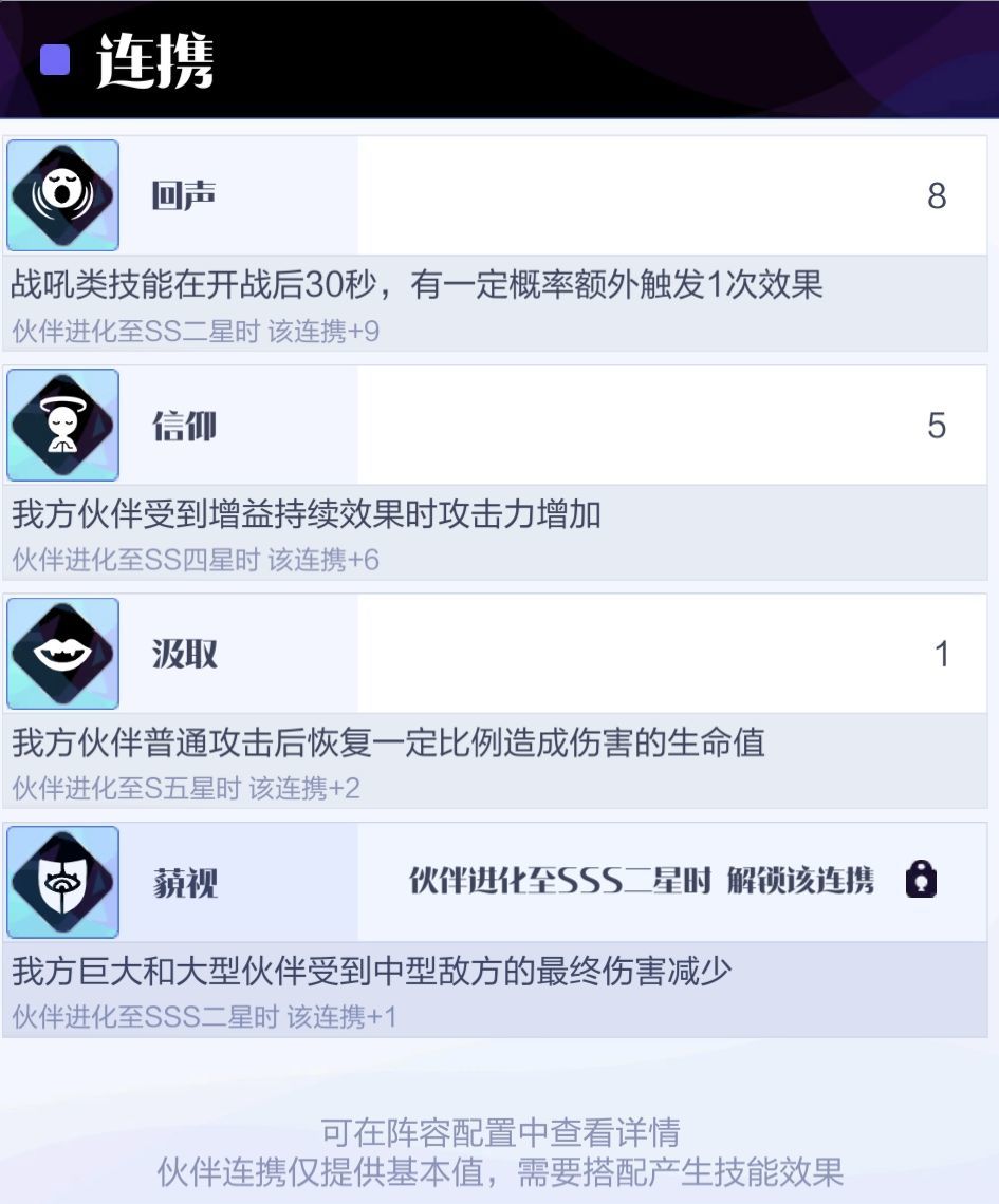 《召喚與合成2》至臻陣容搭配推薦