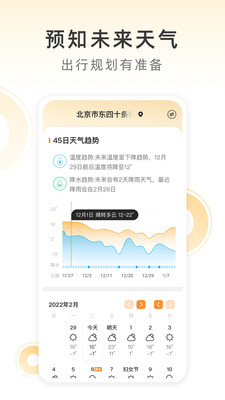 小即天氣