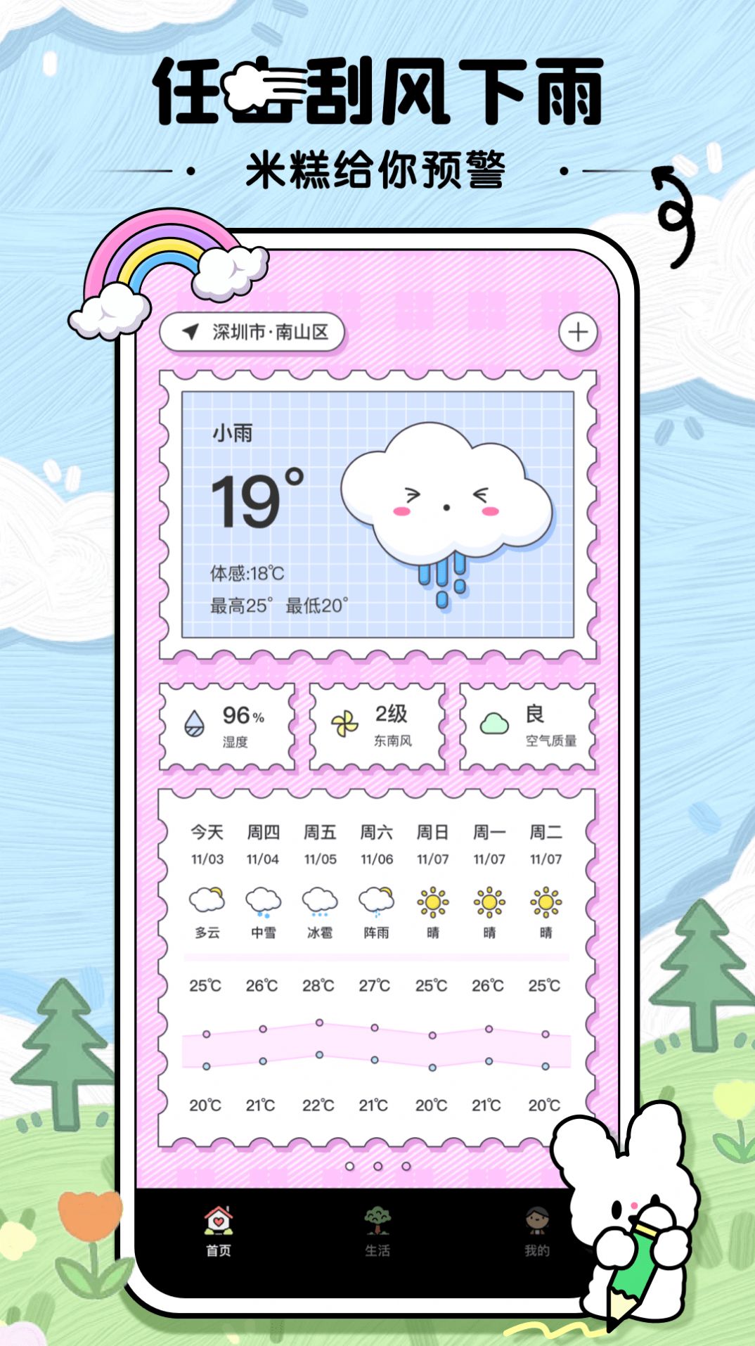 米糕天氣app