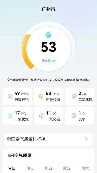 象報天氣