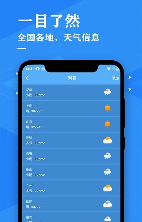 天氣預報吧