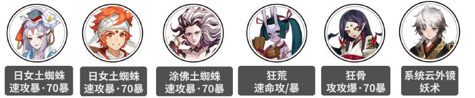 《陰陽師》破魔伏誅陣容推薦