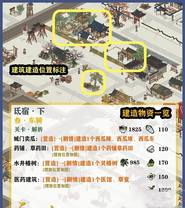 《江南百景圖》東宮蒼龍氐宿下通關(guān)教程分享