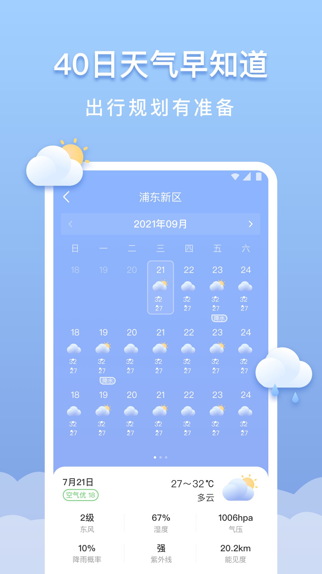 晴云天氣