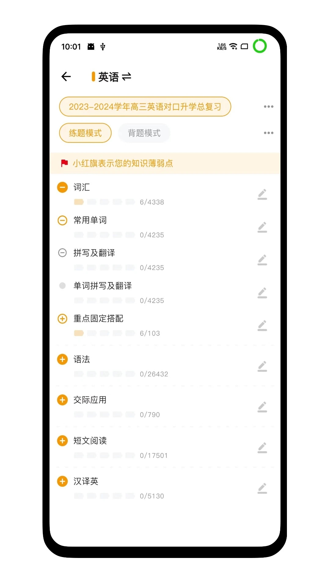 職教有未來