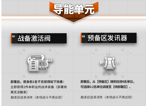 《明日方舟》保全派駐敵人介紹