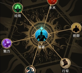 《部落與彎刀》增強智者天賦MOD