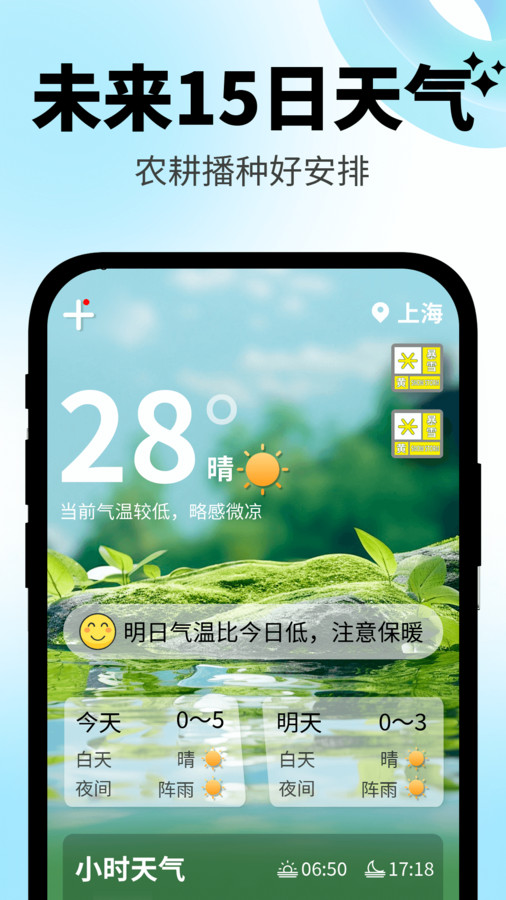 日常溫度計