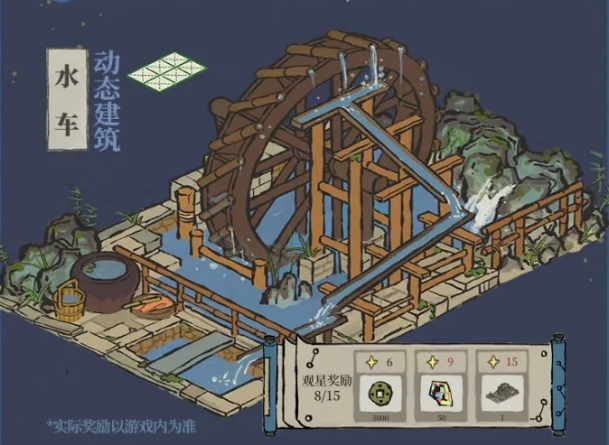 《江南百景圖》星宿玩法攻略