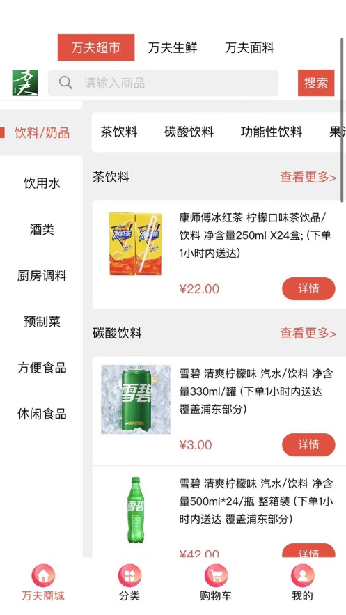 萬夫超市