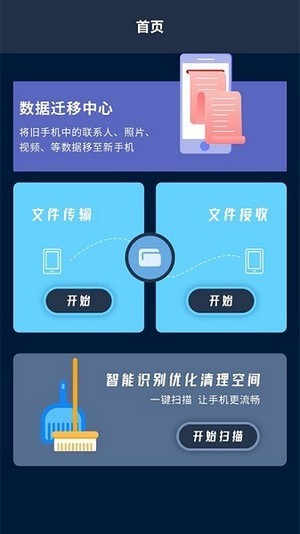轉移助手