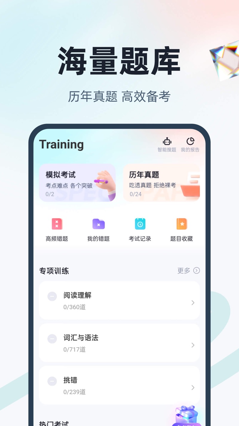 學位英語聚題庫