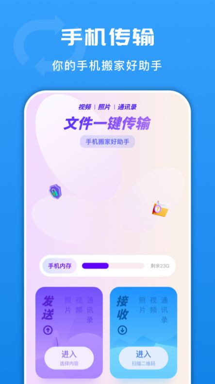 手機閃傳換機