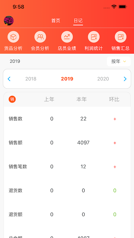 連鎖日記