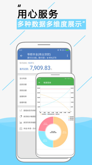 房貸計算器2021最新