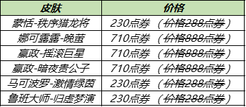 《王者榮耀》12月28日更新內(nèi)容一覽