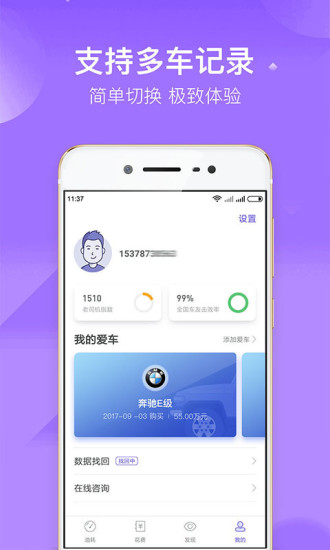 加侖油耗