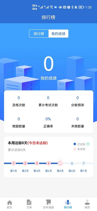 題管佳