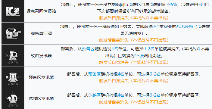 《明日方舟》保全派駐臨時(shí)道具效果介紹