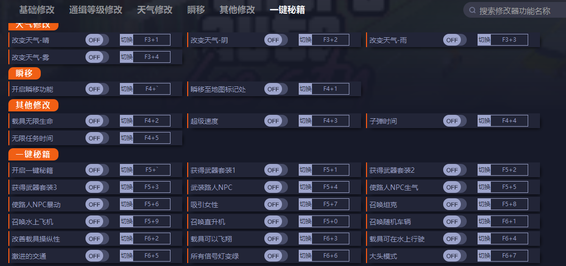 《俠盜獵車手：罪惡都市重制版》v1.0.0四十二項(xiàng)修改器