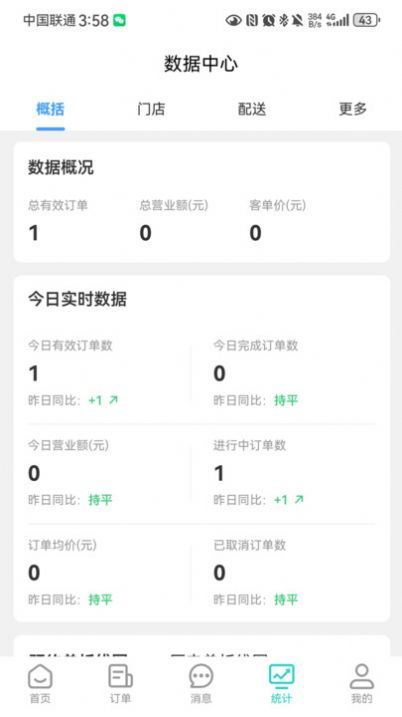 彩熊花管家