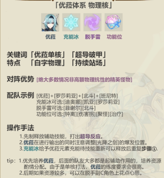 《原神》1.6深淵陣容介紹