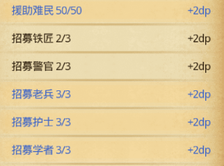 《不思議迷宮》番外迷宮遺落之城怎么玩