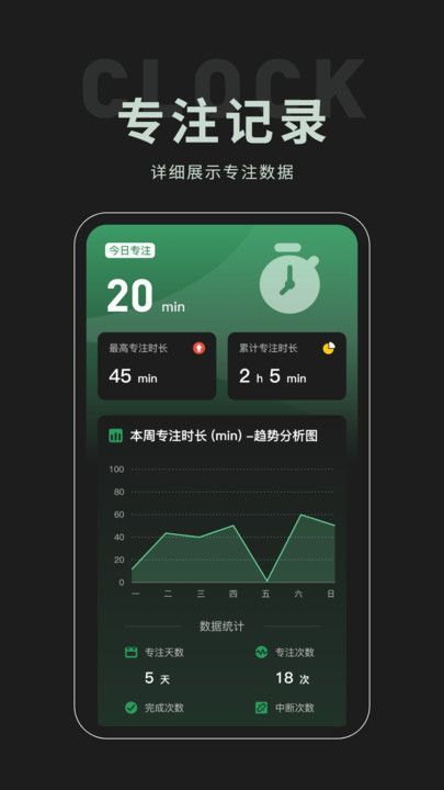 全屏專注時鐘