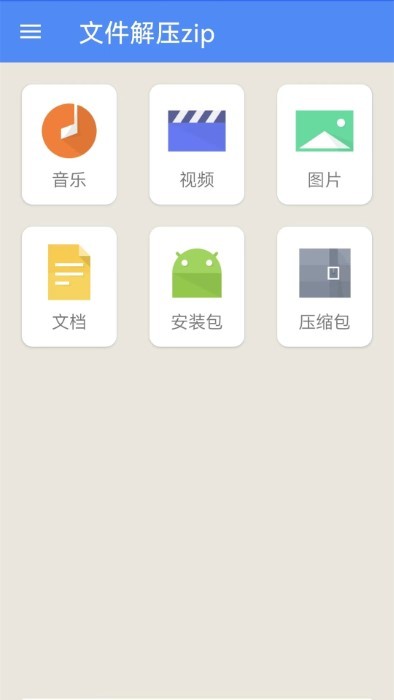 文件解壓zip