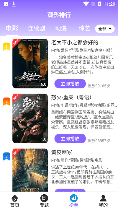 青鳥影院網