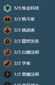 《云頂之弈手游》煉金戰(zhàn)狼陣容搭配分享