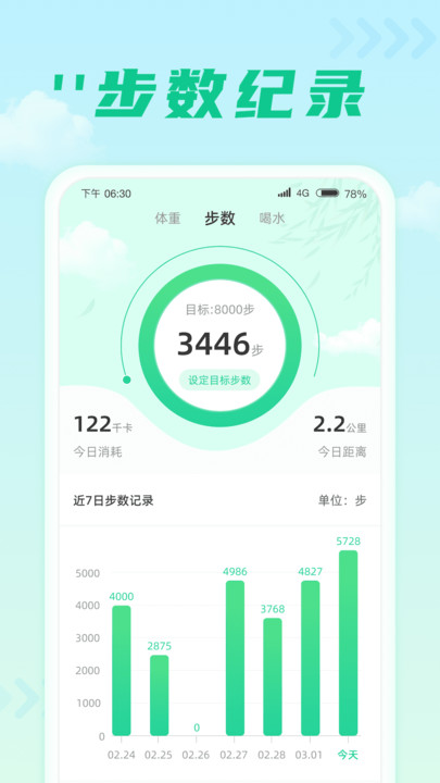 千步達人