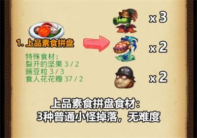  2020 年不思議迷宮清明節(jié)定向越野怎么完成  2020 年不思議迷宮清明節(jié)定向越野完成攻略