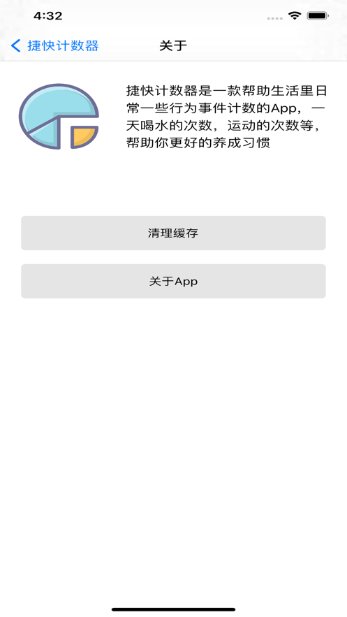 捷快計(jì)數(shù)器