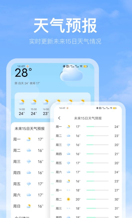 比特鹿黃歷天氣雷達