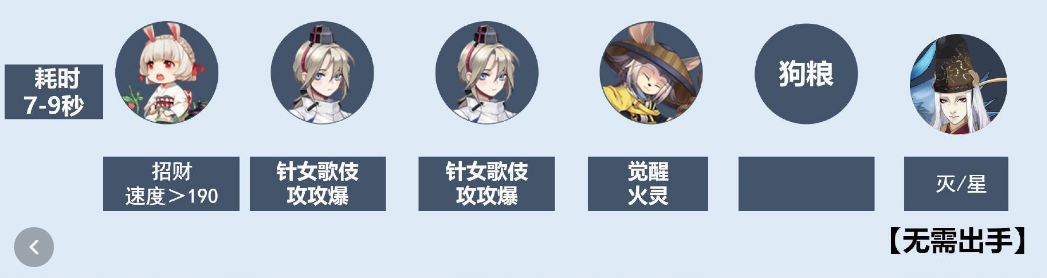 《陰陽師》天魔歸來圣帝天人獸惡鬼獄打法秘籍推薦