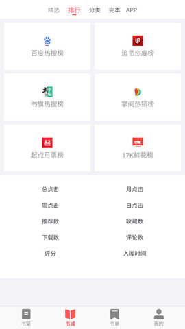 齊聚書小說