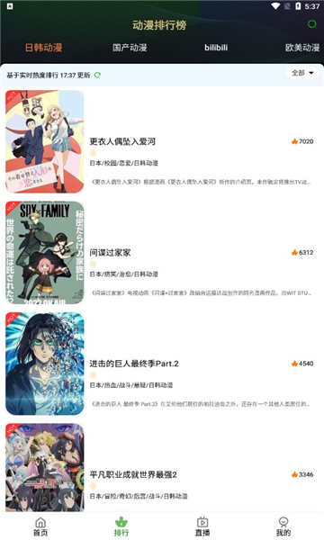 狐貍動漫