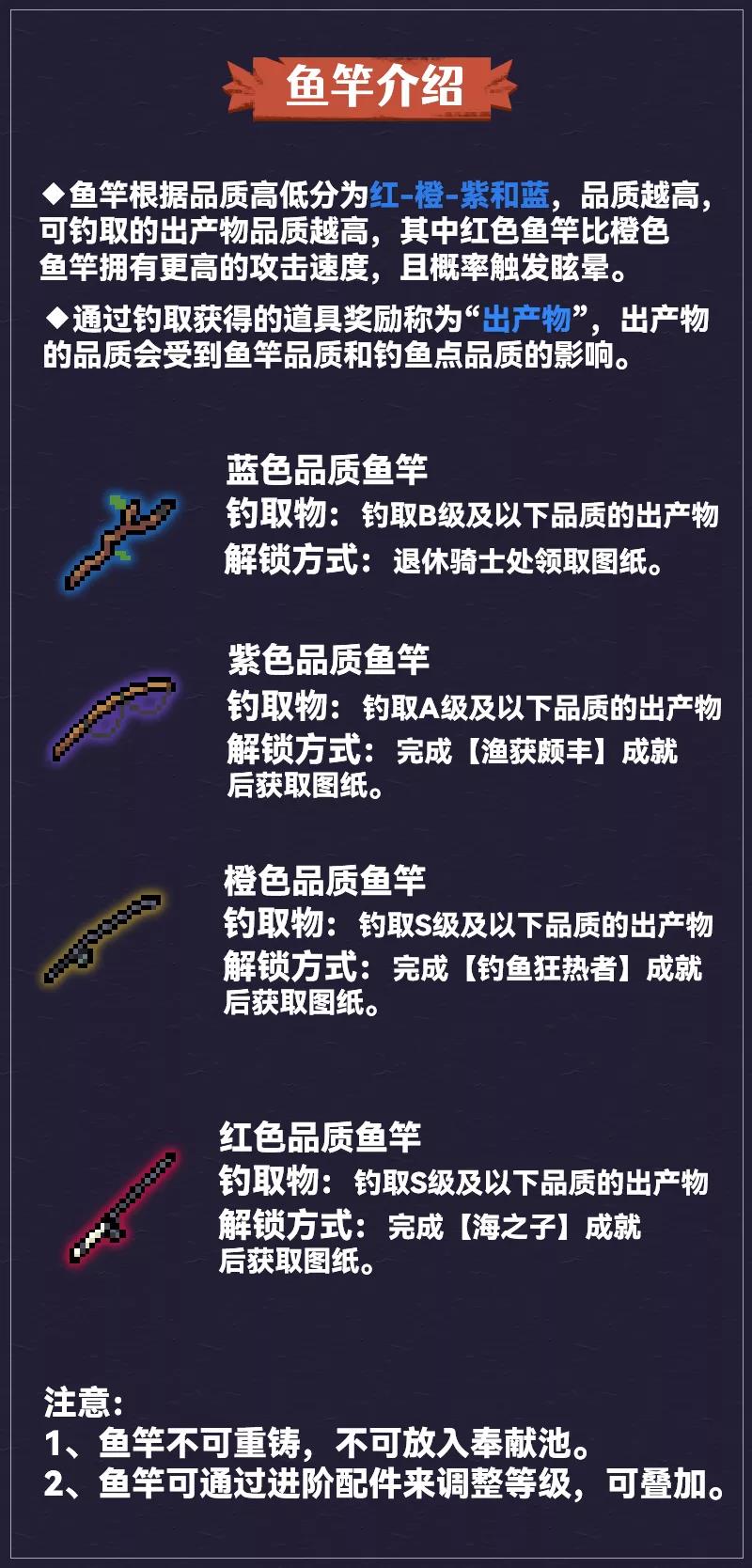 《元氣騎士》國慶版本釣魚玩法講解攻略