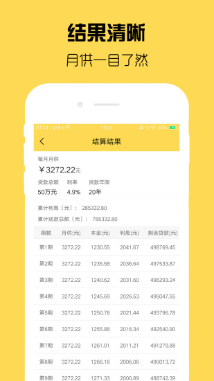 2021年房貸計(jì)算器