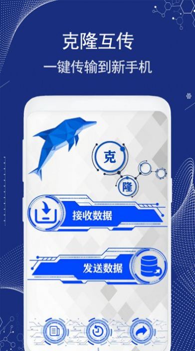 手機換機王