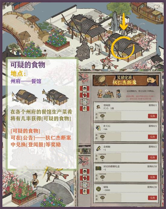 《江南百景圖》可疑的食物獲取攻略